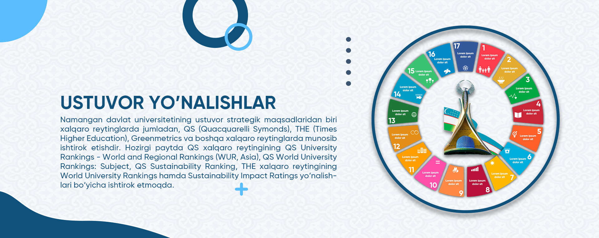 Namangan davlat univeristeti banner