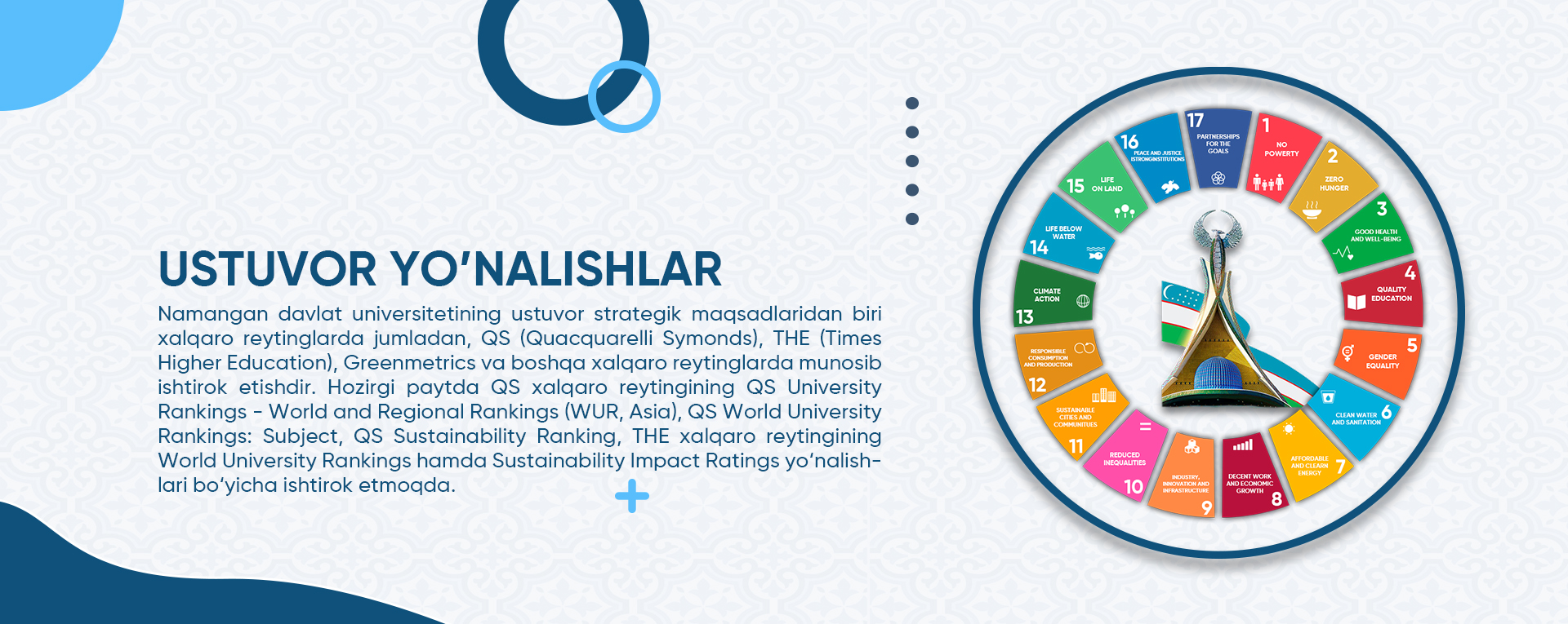 Namangan davlat univeristeti banner