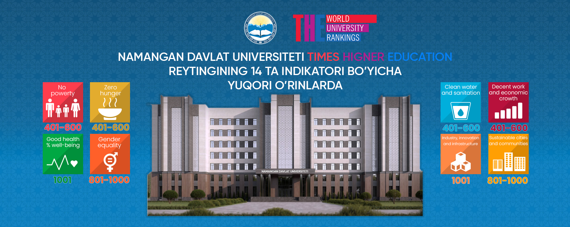 Xalqaro reyting banner