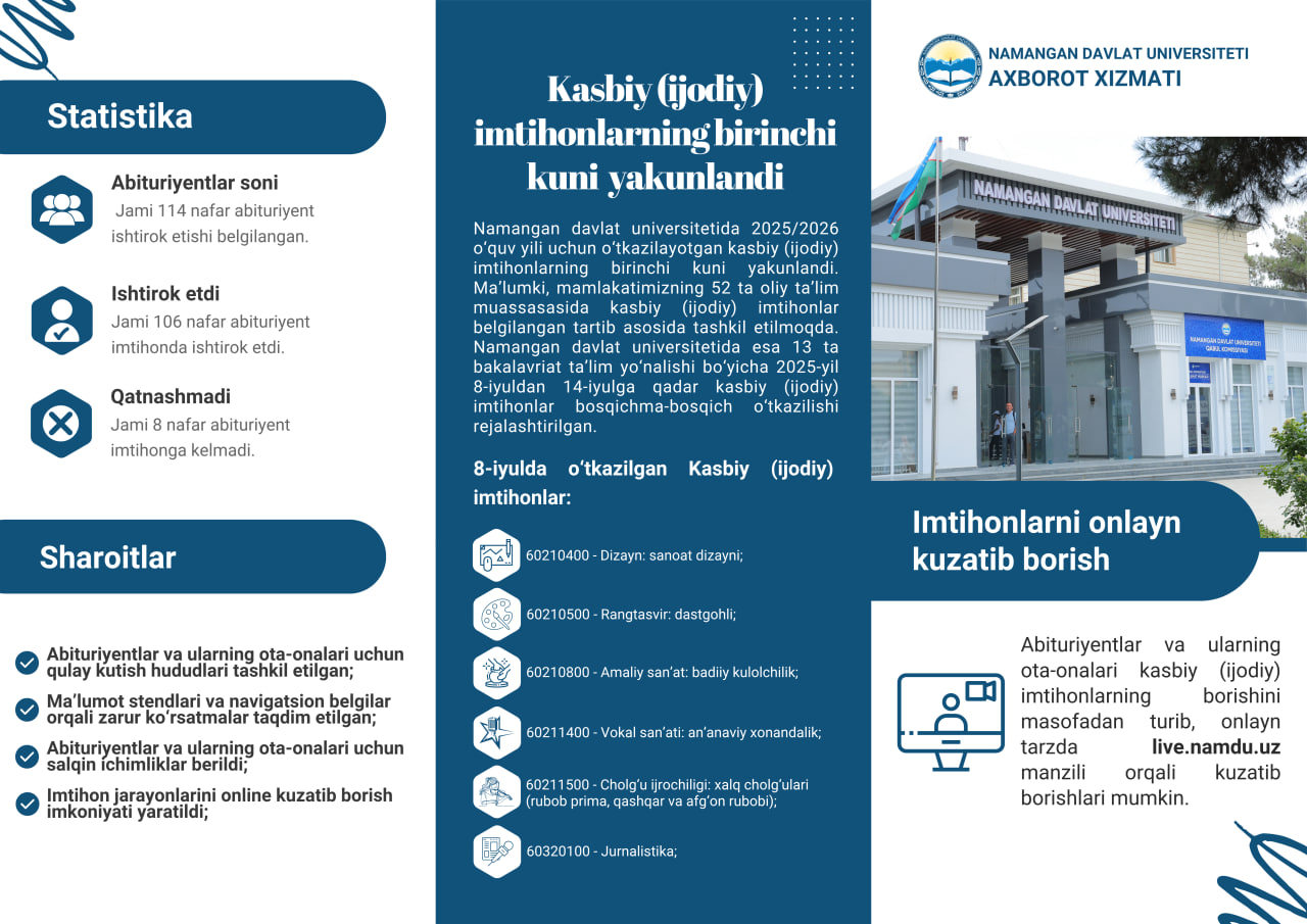 Blog Images