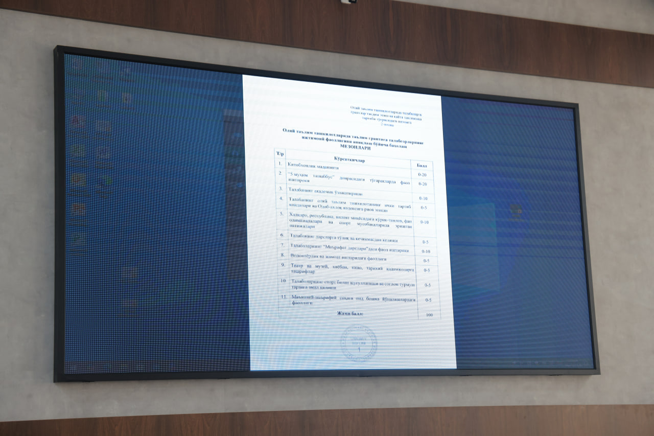 Jahon tillari fakultetida talabalarga qayta taqsimlanadigan ta’lim grantlari o‘rinlari tartibi bo‘yicha  yig‘ilish o‘tkazildi 6