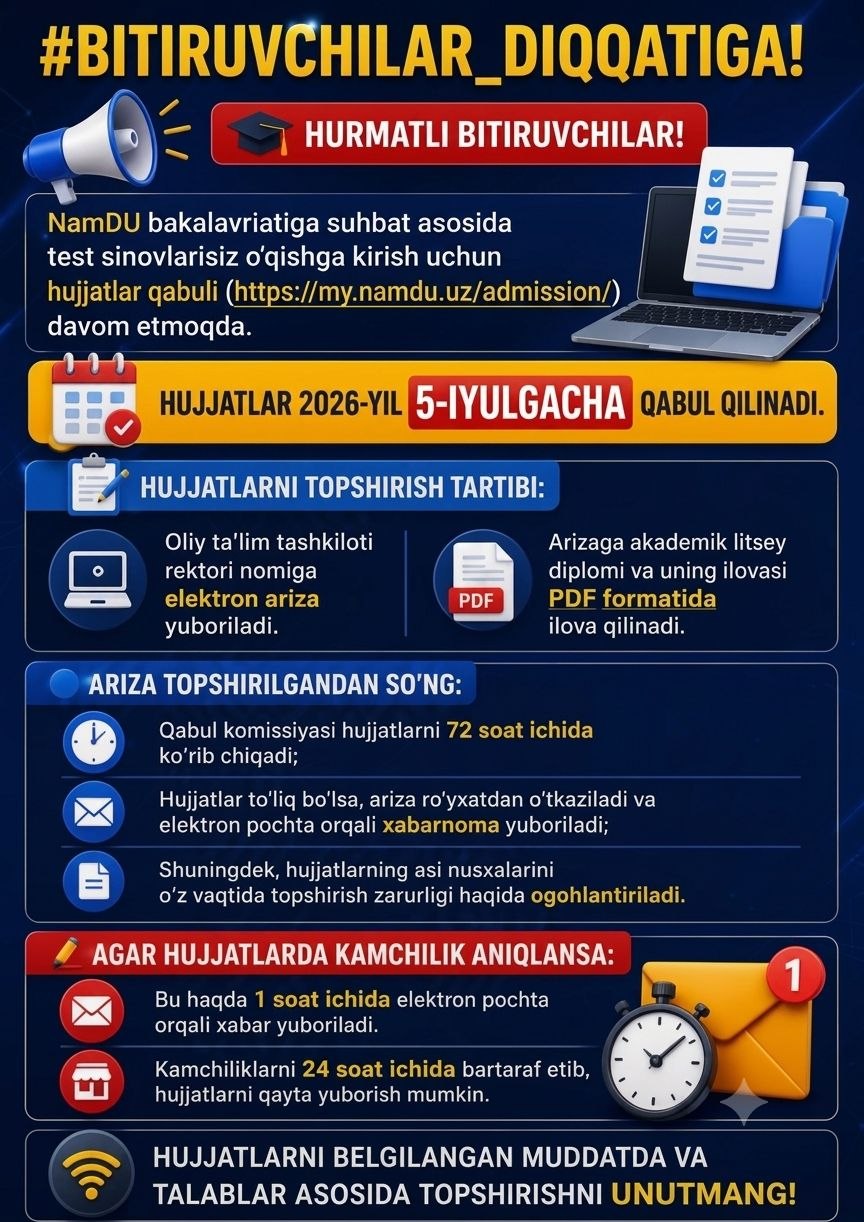 Blog Images