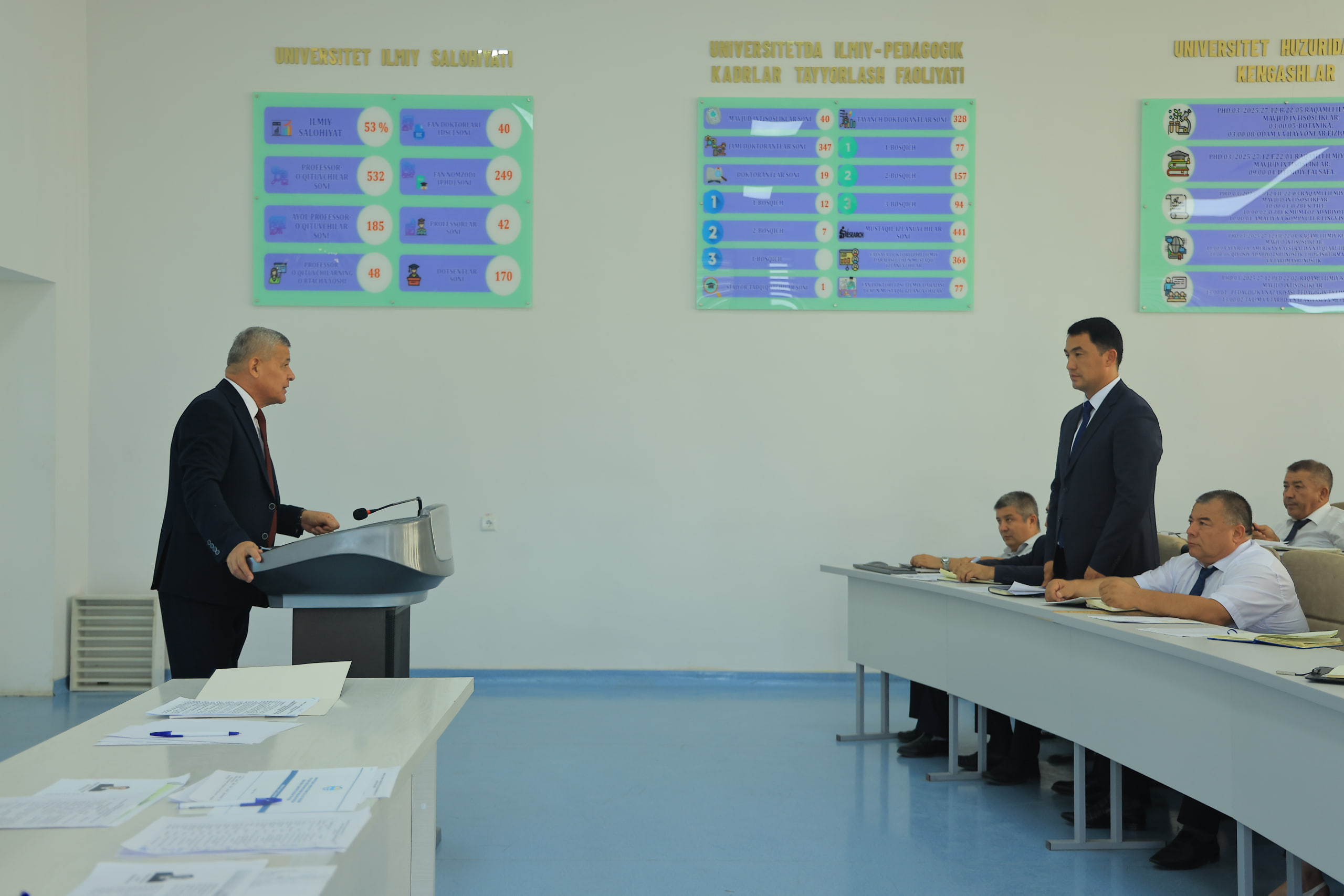 Namangan davlat universitetida 2026/2027-o‘quv yilidagi 2-sonli Kengash yig‘ilishi o‘tkazildi. 1